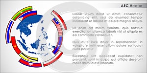 Abstract of Asean Economic Community, AEC.