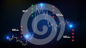 Background of buy or sell stock market and indicator candle graph