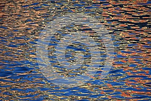 Abstract background of colorful water ripples