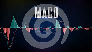 Background of MACD indicator technical analysis graph