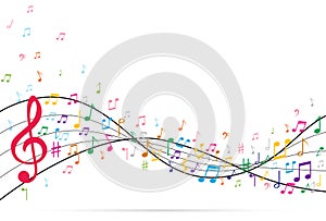 Abstract Background with Music notes