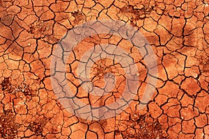 Abstract background of natural crack texture on dry soil