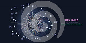 Abstract background with  spherical  grid lines conecting dots analyze and blurred lines. Analytics algorithms data. Quantum