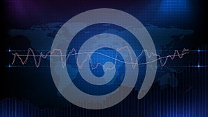 Background of stock market with macd rsi stochastic strategy and world map photo