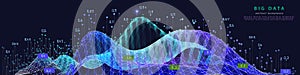 Abstract background with wavy algorithm analyze data. Quantum cryptography concept.  Analytics algorithms data. Banner for