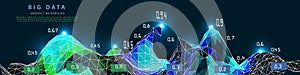 Abstract background with wireframe polygonal analyze algorithm data. Big data. Analytics algorithms data. Banner for business,