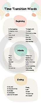 Abstract Beige Time Transition Words Infography photo