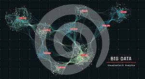 Abstract big data visualization. Cloud computing concept. Creative technology background. Information clustering
