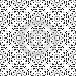 Stract black and white repeat big and smaball dots pattern