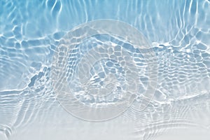 abstract blue white water wave, natural swirl pattern texture, background photography