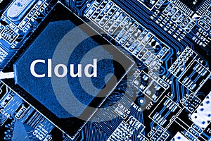 Abstract,close up of Mainboard Electronic computer background. cloud storage cloud ,storage