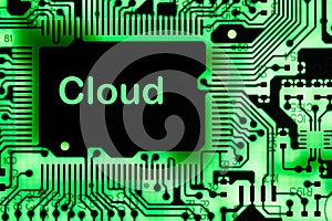 Abstract,close up of Mainboard Electronic computer background. cloud storage cloud ,storage