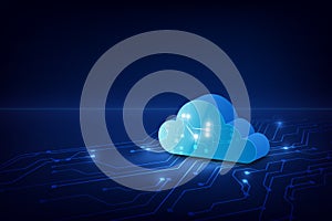 Abstract cloud technology system sci fi design concept background. vector illustrater