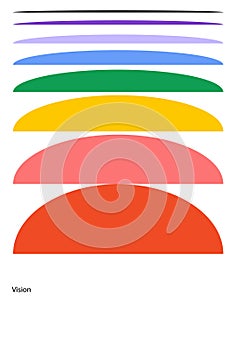 Abstract colorful arcs on a white background with text on vision and perception. Modern aesthetics, minimalist art.