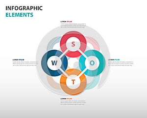 Abstract colorful swot analysis business Infographics elements, presentation template flat design vector illustration