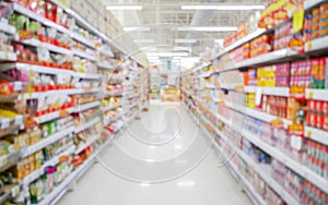 Abstract concept blurred background, Shopping consumer good on shelves between corridor with clear light in