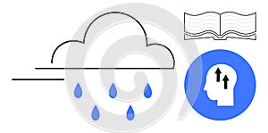 Abstract Concept of Knowledge, Creative Thinking, and Learning with Cloud and Head Symbols