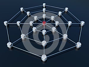 Abstract connection network