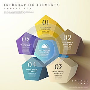 Abstract 3d pentagonal prism infographics photo