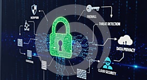 Cybersecurity Network with Glowing Padlock and Digital Protection Elements