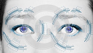 Abstract eye with digital circle. Futuristic vision science and identification concept