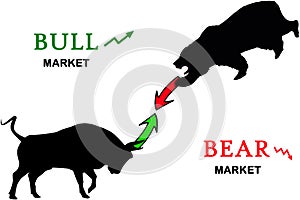 Abstract financial chart with bulls and bear in stock market, Bull market and Bare market symbols, stock market concept