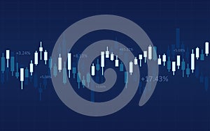 Abstract financial chart with candlestick and numbers in stock market on blue color background