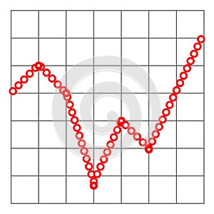 Abstract financial chart with uptrend line graph and numbers in stock market on gradient gray color background.