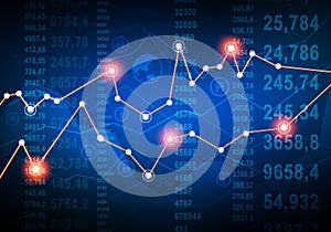 Abstract financial graph on background of falling