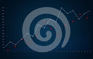 Abstract financial raising graph and chart. Business growth, investment and stock market chart background