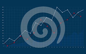 Abstract financial raising graph and chart. Business growth, investment and stock market chart background