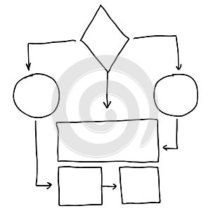 Abstract flowchart vector