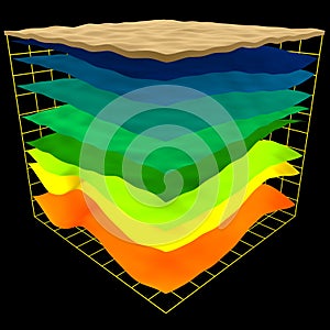 Abstract geology layers scheme
