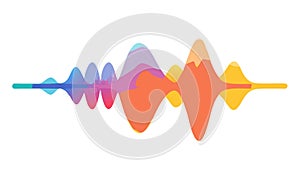 Abstract Gradient Audio Waveform Design, vector design Generative AI