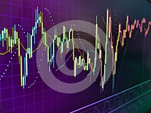 Abstract graphs and statistics in a modern city sky. Candlestick graph focus gap on graph,Business and financial concept. Business