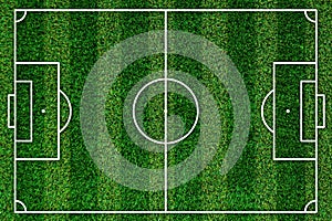 Abstract green grass football field of artificial grass background texture,Soccer. Playing field of football. betting and