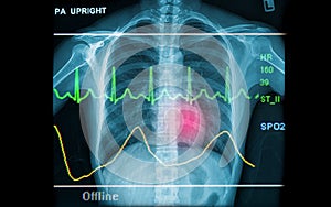 Abstract health and medical backgrounds