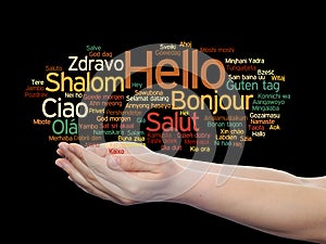 Abstract hello or greeting international word cloud on hands