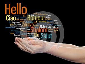 Abstract hello or greeting international word cloud on hands in different languages or multilingual