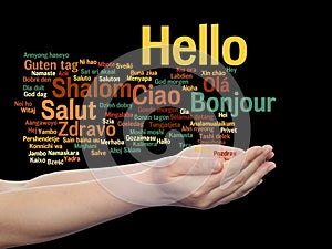 Abstract hello or greeting international word cloud on hands in different languages or multilingual