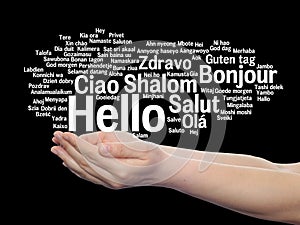 Abstract hello or greeting international word cloud on hands in different languages or multilingual