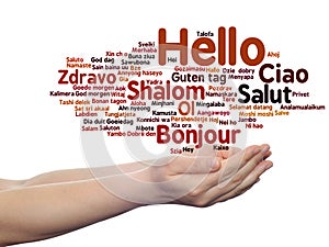 Abstract hello or greeting international word cloud on hands in different languages or multilingual