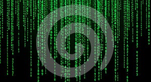 Digital Rain Matrix Style Background with Green Code