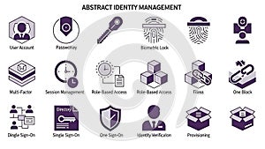 Abstract Identity Management and Access Control Icon Set