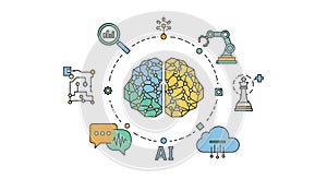 Artificial Intelligence and Machine Learning Concept - Brain, AI, Cloud, Robot, Data, Chess