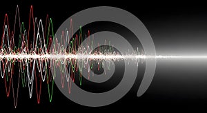 Abstract Sound Wave Visualization