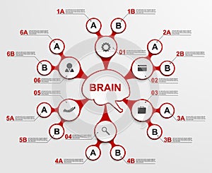 Abstract infographic as metabolic forms in the center of the brain. Design elements.