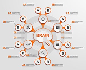 Abstract infographic as metabolic forms in the center of the brain. Design elements.