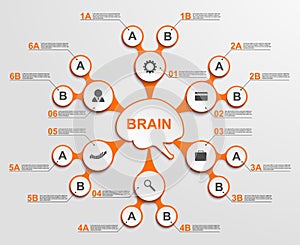 Abstract infographic as metabolic forms in the center of the brain. Design elements. photo
