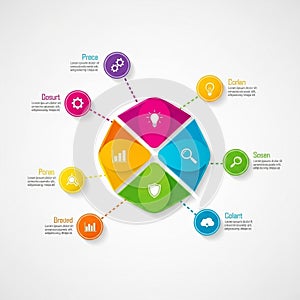 Connect to circular nodes labeled with placeholder text Prece Corian